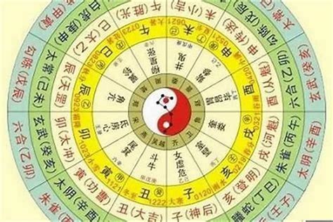 五行人怎麼看|免費生辰八字五行屬性查詢、算命、分析命盤喜用神、喜忌